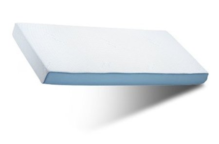 (obrázek pro) Matrace Dormeo Siena 80x190 cm