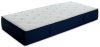 (obrázek pro) Matrace Air Plus Select 160x190 cm