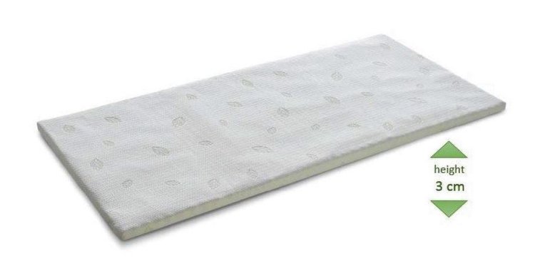 (obrázek pro) Přistýlka Dormeo Renew Natura Topper 3cm 140x200 cm